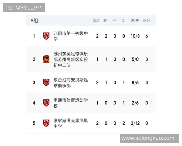 本周足球热搜聚焦：全球最受关注的五大激烈赛事与话题解析