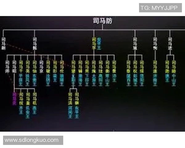 深度解析三分王现状及未来发展趋势预测