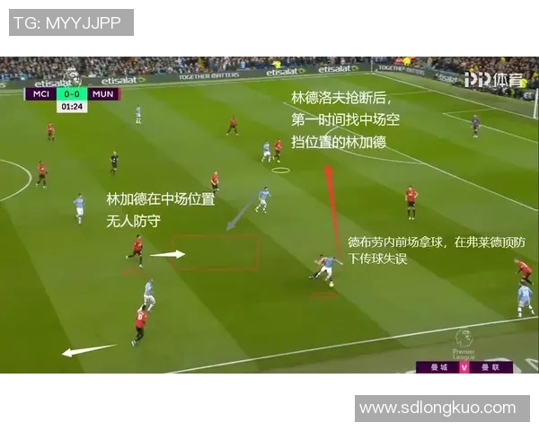 英超球队快速反击战术解析及成功案例研究 英超球队快速反击战术解析及成功案例研究