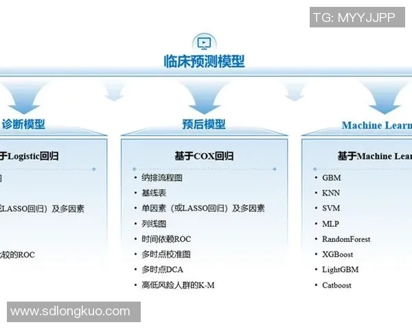 选秀结果的数学揭秘：数据模型如何精准预测选手胜率