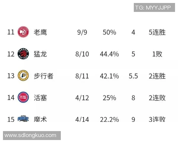 NBA今日赛程及明星球员表现实时更新与分析 NBA今日赛程及明星球员表现实时更新与分析