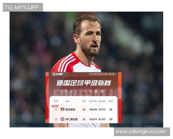 凯恩重磅转会临近或将加盟新东家引发球迷热议