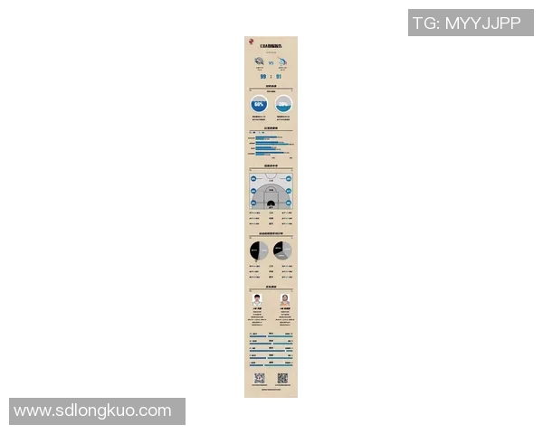 CBA赛季关键比赛教练战术布置 CBA赛季关键比赛教练战术布置