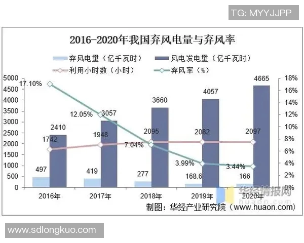 深度解析篮球八卦现状与未来发展趋势的多维度分析与预测